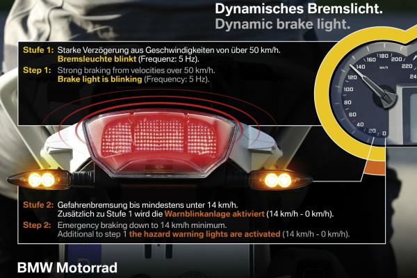 Are flashing brake lights legal?