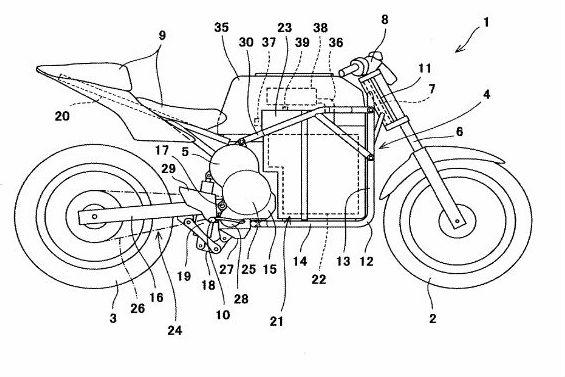 Kawasaki’s electric Ninja plans