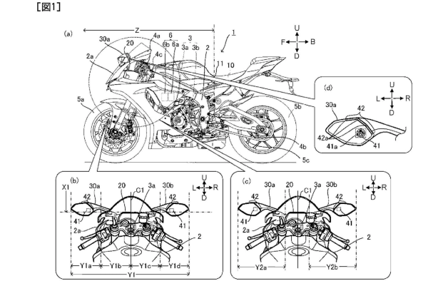 Advanced riders aids on future Yamaha machines