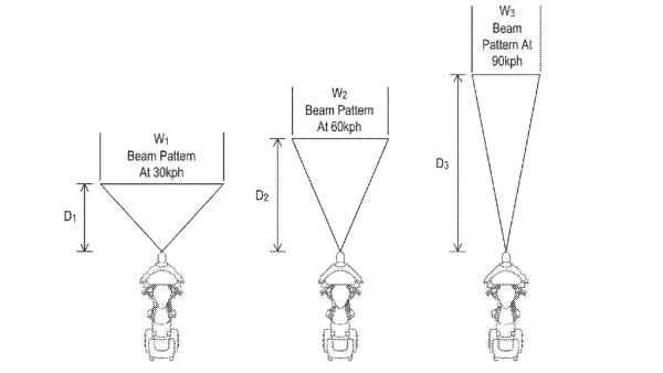 indian motorcycle speed lights