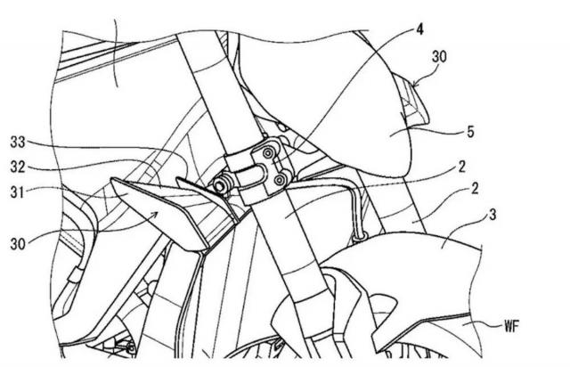 Honda CB1000R patents