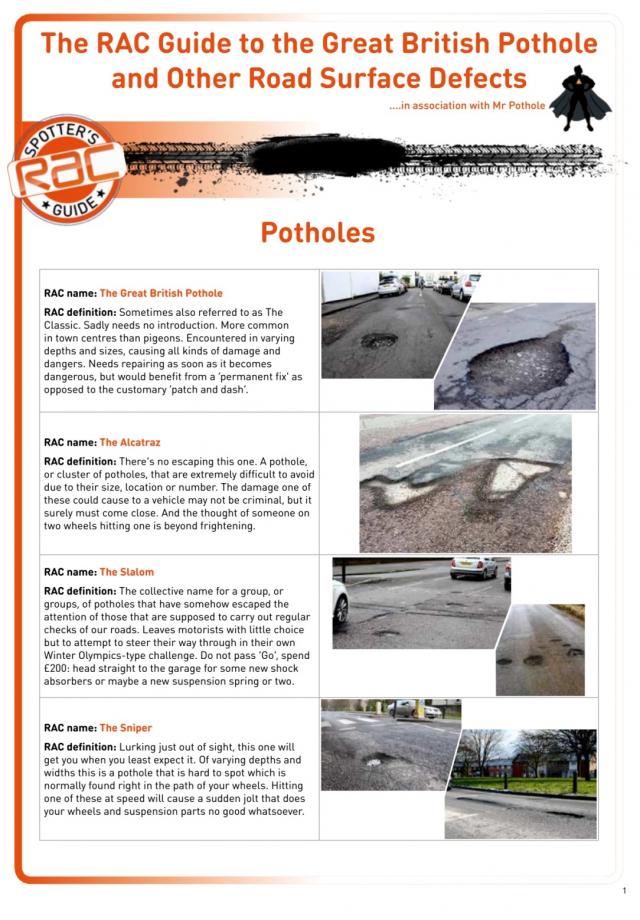 RAC releases a guide to the Great British Pothole