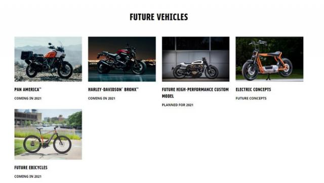 Harley-Davidson new model timeline