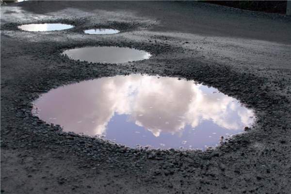 Potholes filled with water