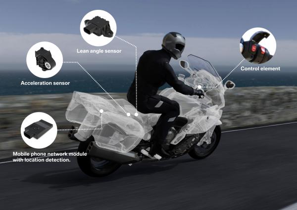 BMW to launch automatic SOS system for bikes
