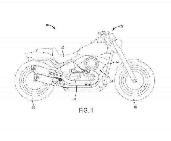 Harley-Davidson Sportster VVT patents revealed